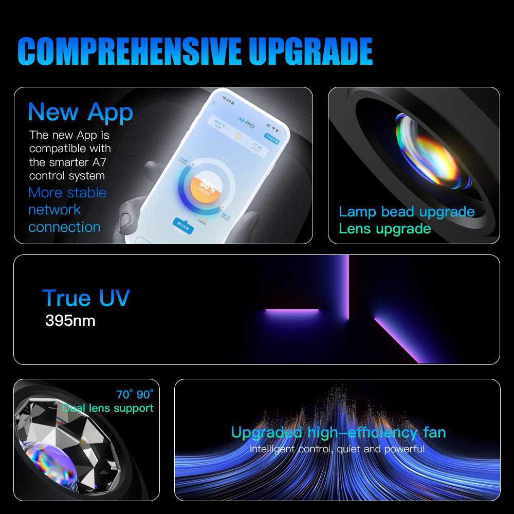 A7 III WiFi App Control Full S - Aquarium Fish Marine 评论和价格