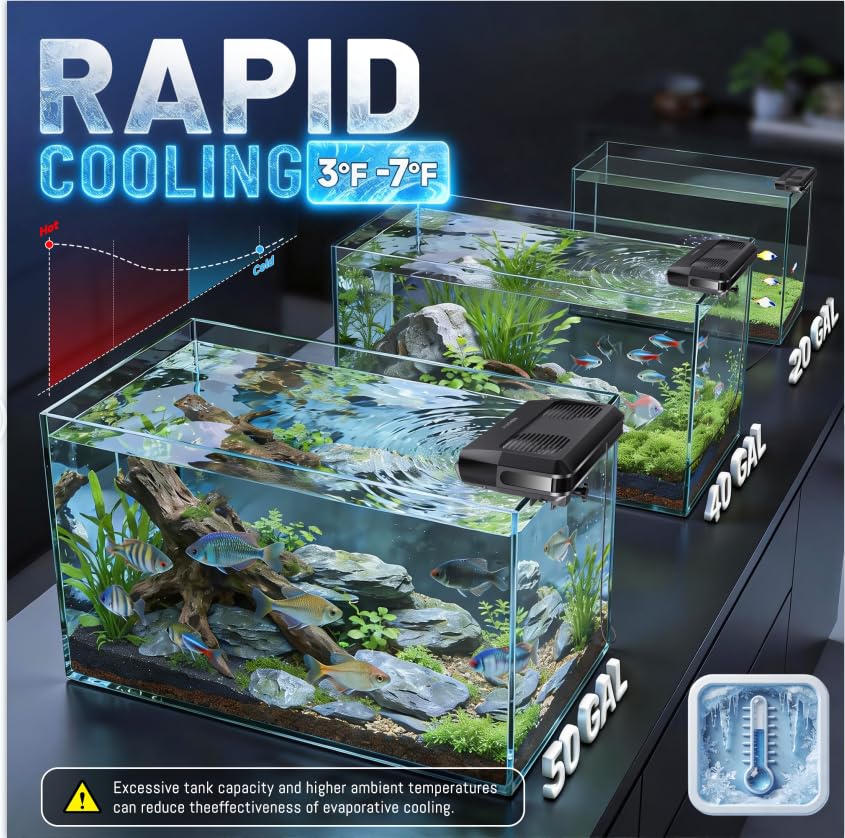 Aquarium Fan, Ultra-Quiet Fish - Aquarium Fish Marine 评论和价格