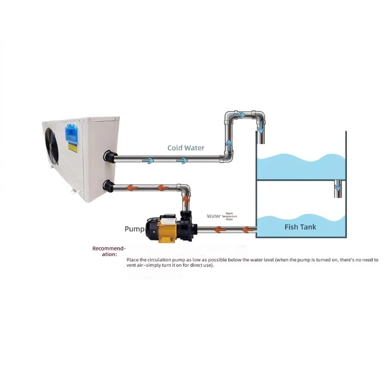 Aquarium Chiller Fish Pond Coo - Aquarium Fish Restaurant 评论和价格
